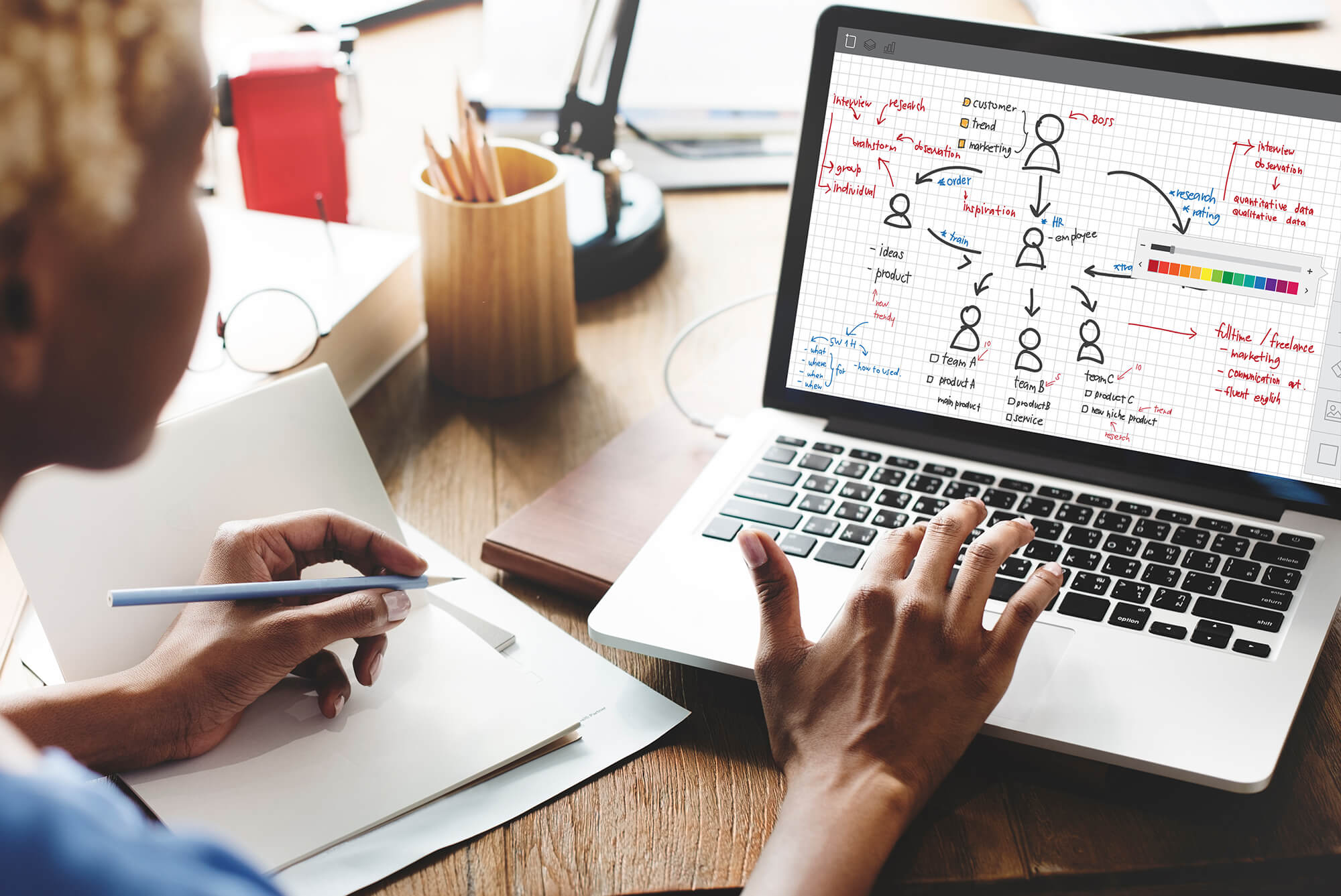 Social Media Marketing vs Traditional Marketing: Why Social Media over Traditional Marketing?